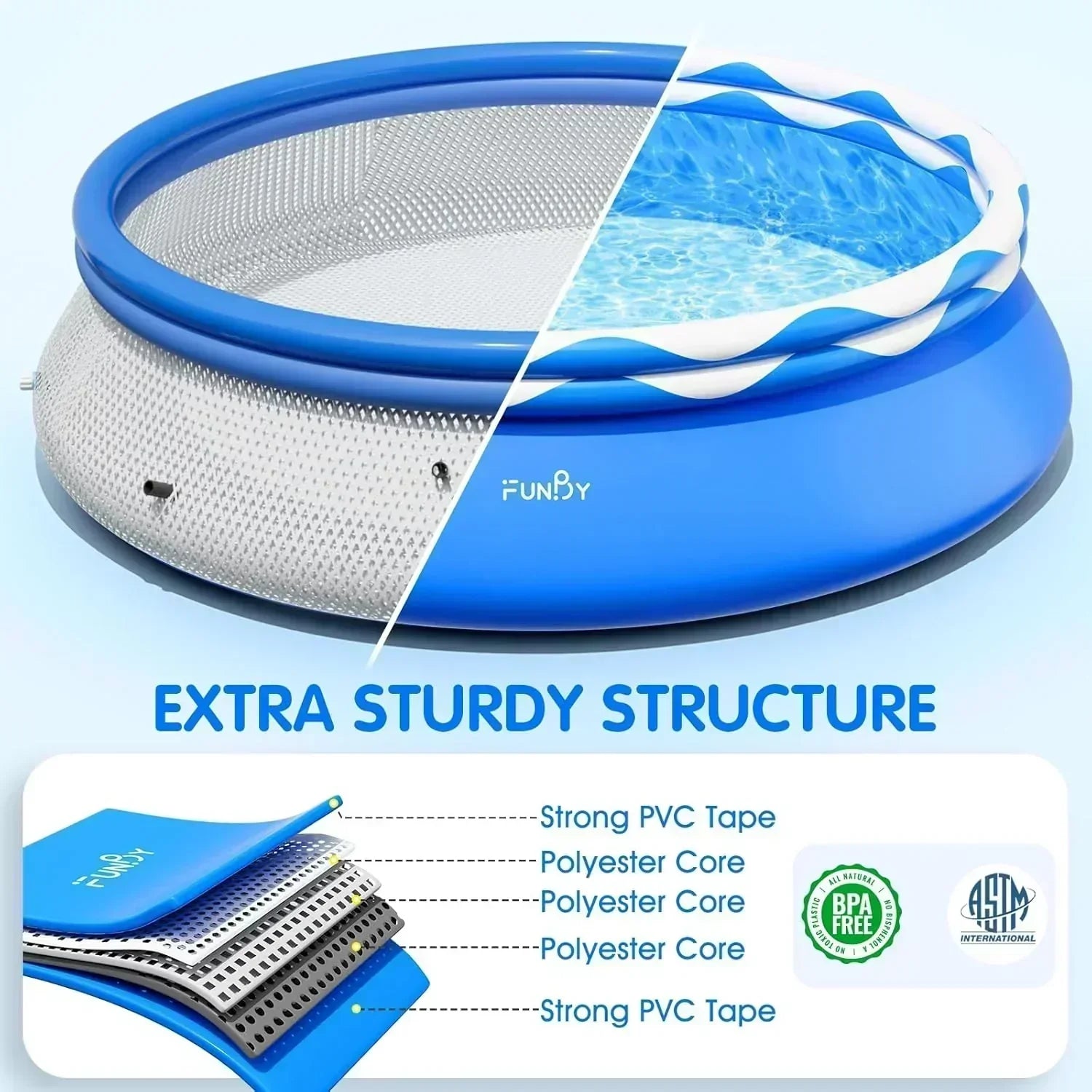 Upgraded Double Rings Inflatable Above Ground Pool Easy Set Inflatable Swimming Pool