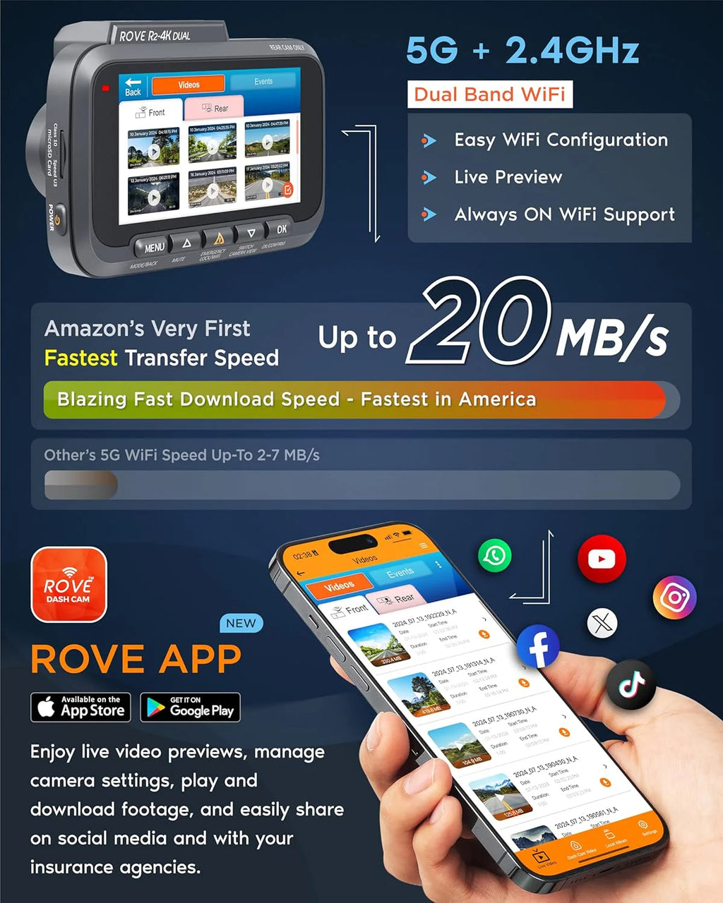 Driving recorder dual instrument cam front and rear, Starvis 2 sensor, free 128GB card, 5G WiFi - fastest download speed for up to 20mb/s App, 3-inch IPS, 24H parking mode