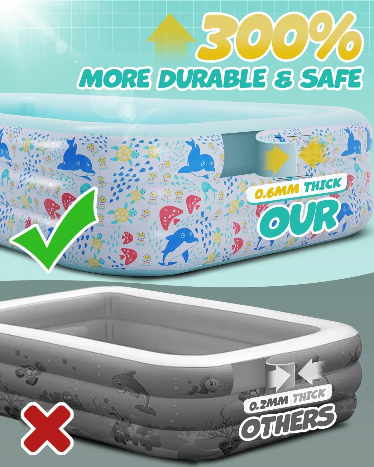 Inflatable Pool for Kids and Adults Large Blow up Swimming Pool (118 L x71 W x 23.5 H), Unicorn Pool for Kids with Sprinkler Thicken Oversized Pools for Whole Family Party Backyard Garden Outdoor