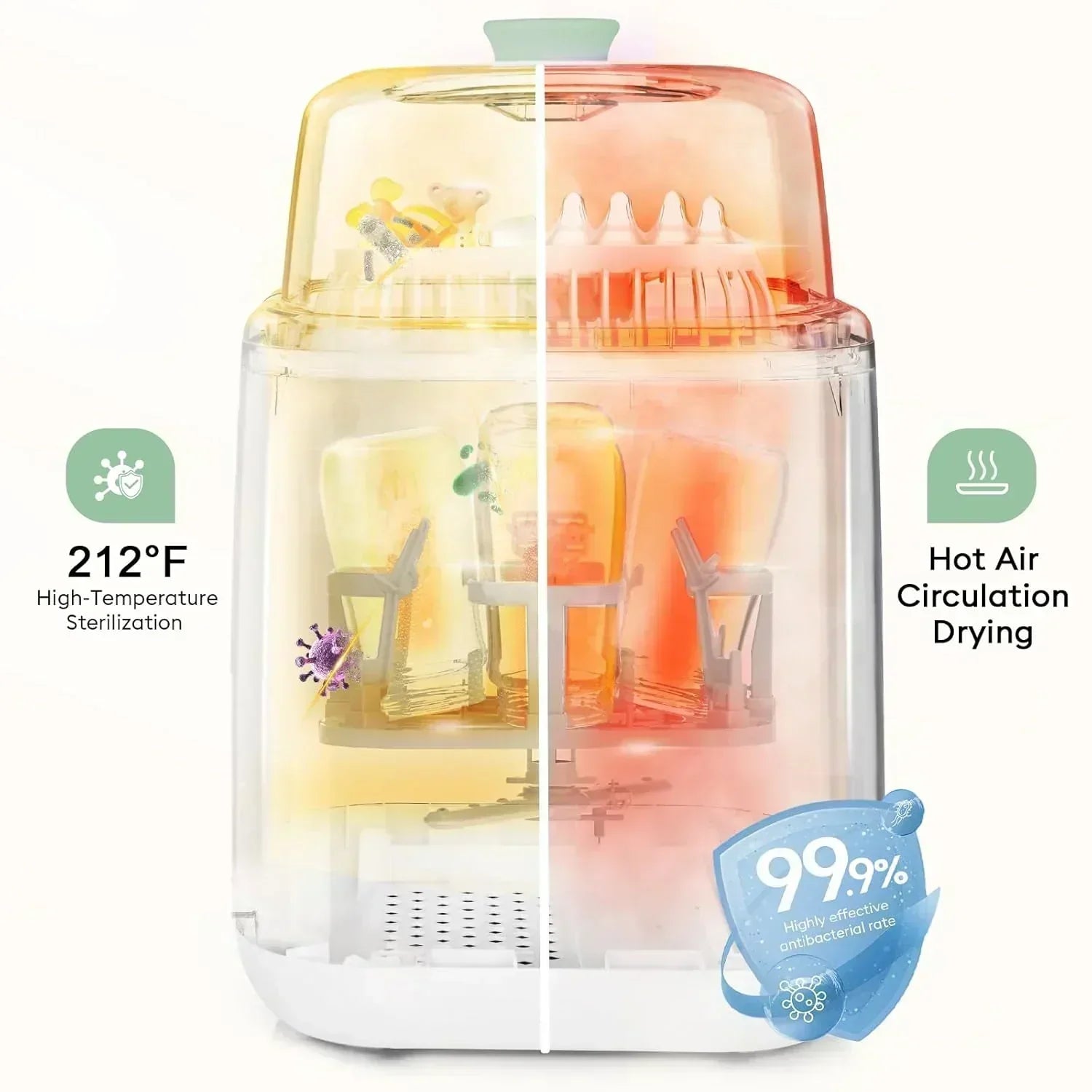 Baby Bottle Washer-19 Min Rapid Wash Sterilizer and Dryer All-in-One Cleaner Bottles Pump Parts