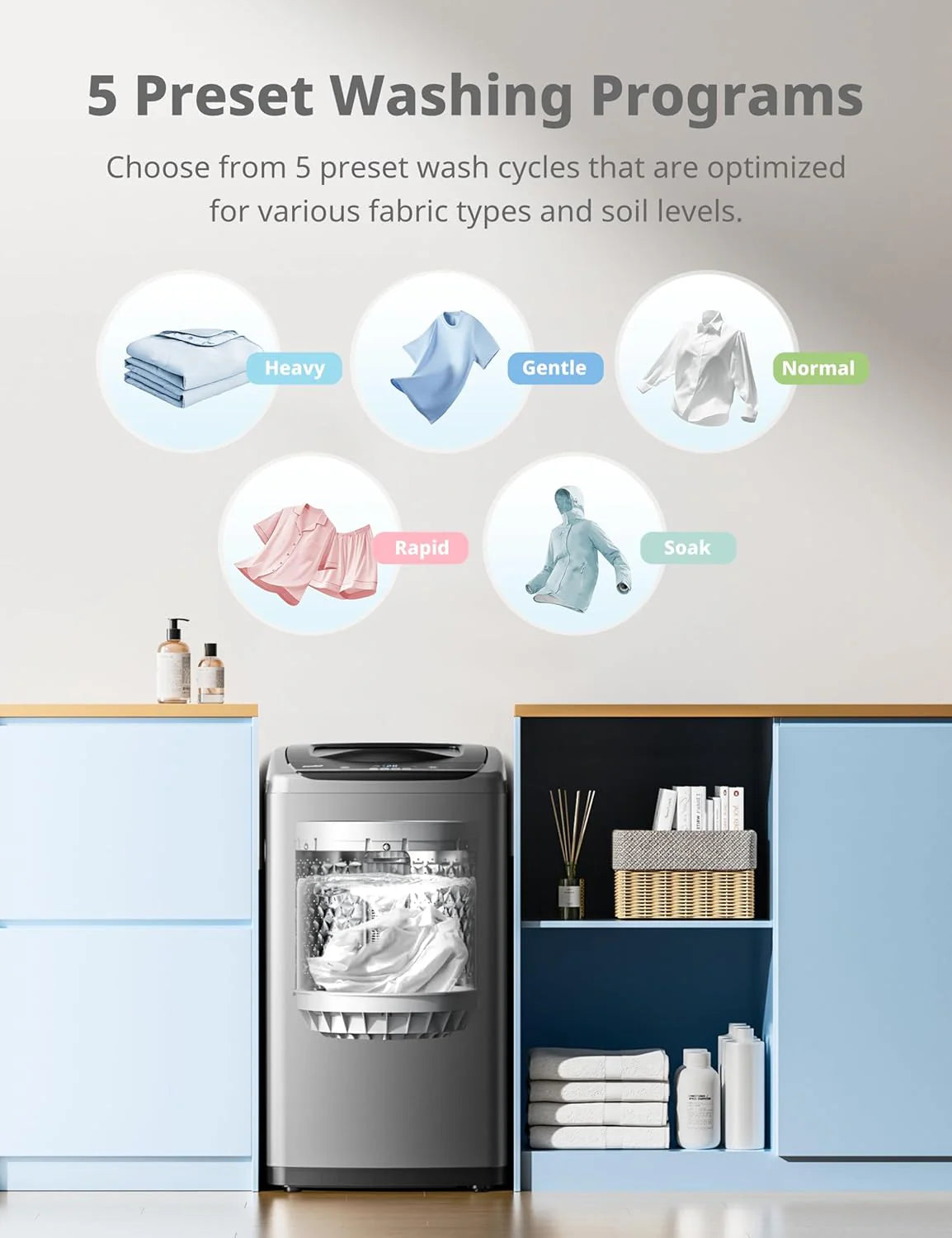 Comfee Portable Washing Machine 0.9 Cubic Feet Compact Washing Machine with LED Display 2 Built-in Drums Space Saving Fully Automatic Washing Machine